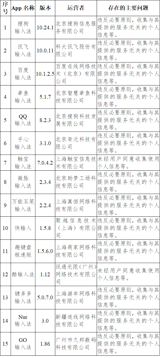 微粒贷逾期问题：如何有效处理并通知家人避免不必要的困扰