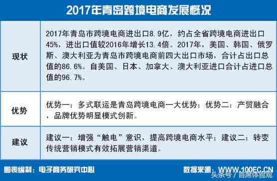 哈萨克斯坦玉石市场地址、位置与价格表——探究进口渠道