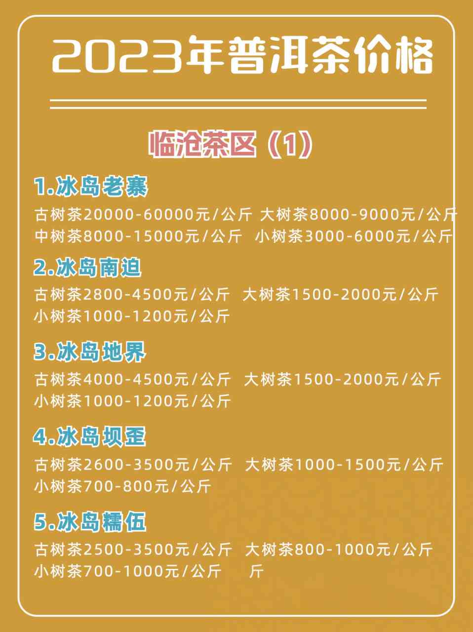 海南岛普洱茶批发价格查询官网电话及最新信息