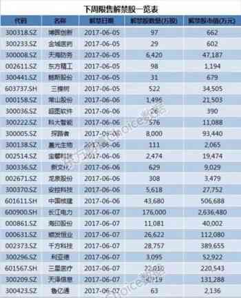 2023年哈萨克斯坦玉石市场价格一览表：全方位了解各类玉石的价格和选购指南