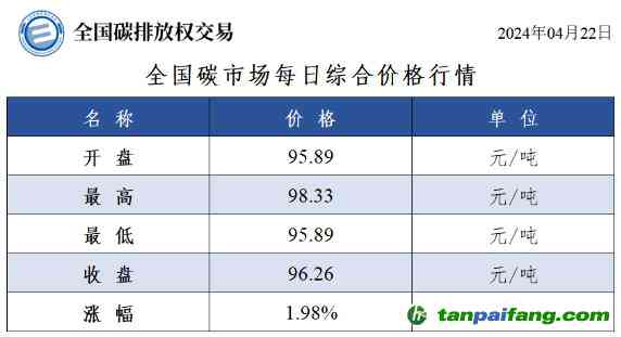 2023年哈萨克斯坦玉石市场价格一览表：全方位了解各类玉石的价格和选购指南