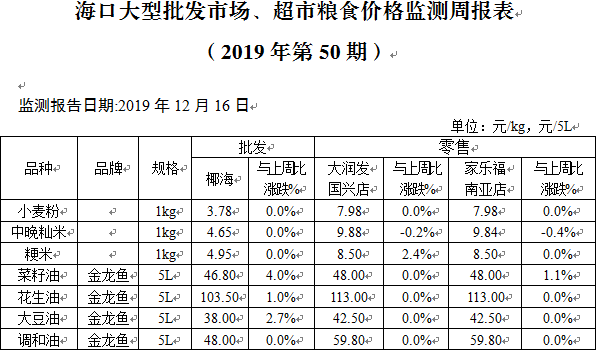 海南岛普洱茶批发价格查询