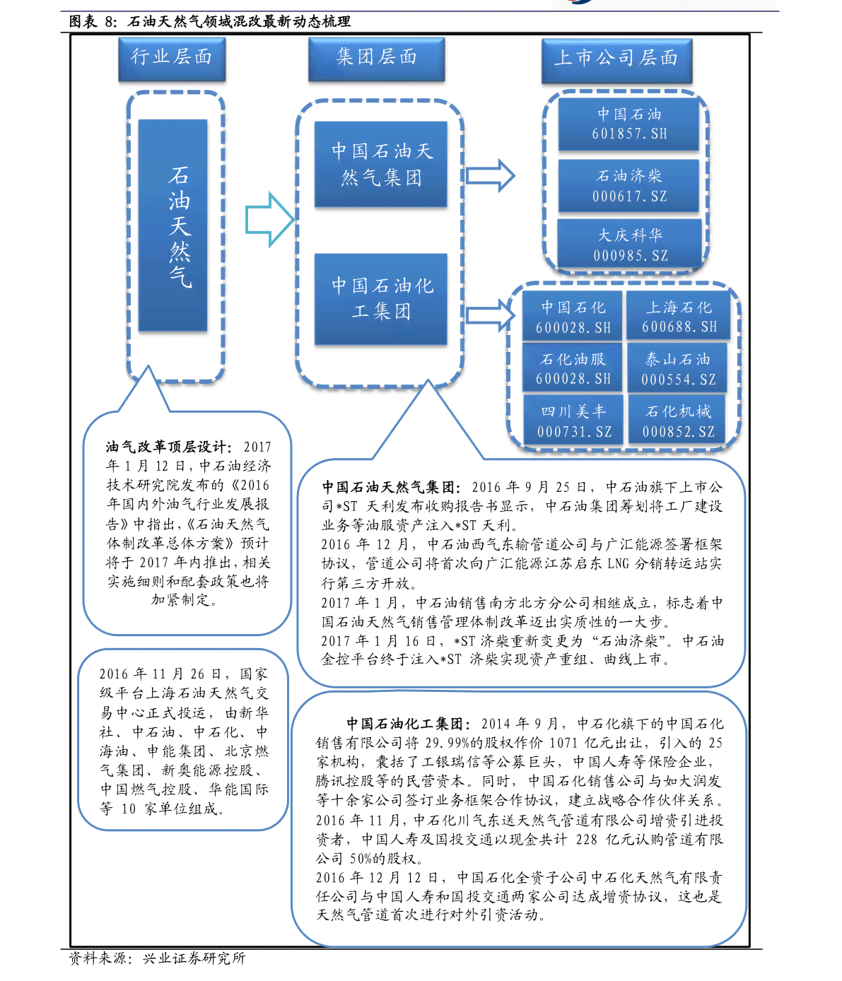 兴业银行信用卡逾期五天：处理方法与信用影响分析