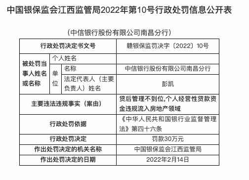 中信银行账单分期成功后金额未变更？原因及解决方法全面解析