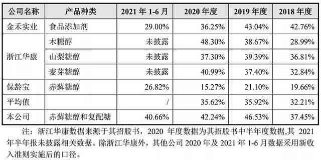 今日普洱茶价格排行榜、最新报价及购买指南，全面解答您的普洱茶需求