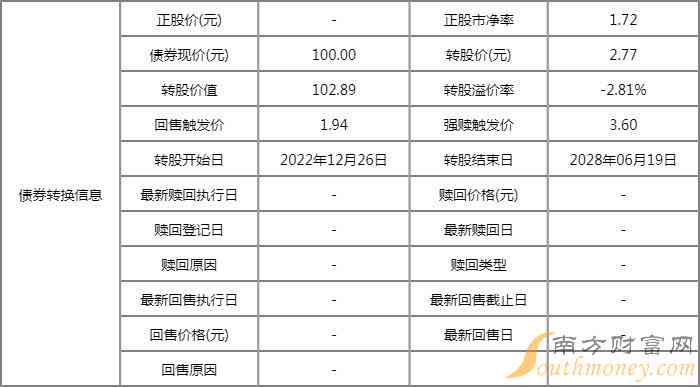 今日普洱茶价格排行榜、最新报价及购买指南，全面解答您的普洱茶需求