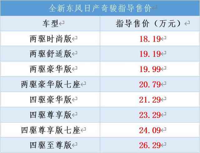 今日普洱茶价格排行榜、最新报价及购买指南，全面解答您的普洱茶需求