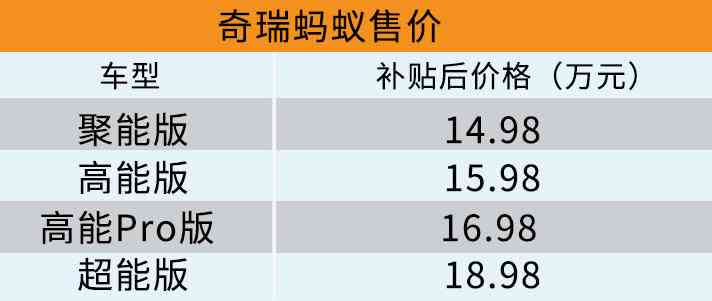 今日普洱茶价格排行榜、最新报价及购买指南，全面解答您的普洱茶需求