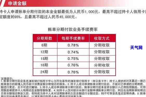 中信账单分期后账单分期还款