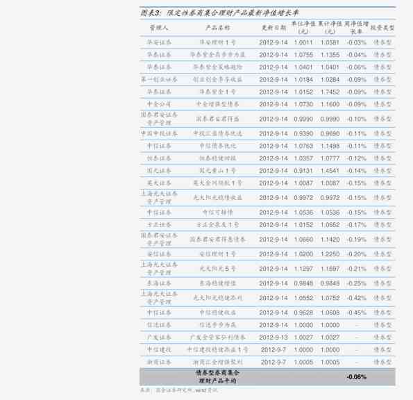 一克和田玉籽料价格表及市场行情分析