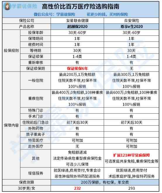 普洱茶排名一览表最新款价格对比：前十名普洱茶推荐，不容错过！