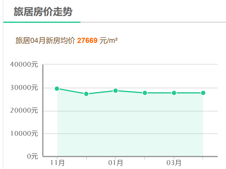 2023年普洱茶价格走势分析：影响因素、市场行情及购买建议