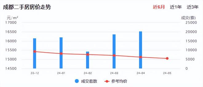 2023年普洱茶价格走势分析：影响因素、市场行情及购买建议