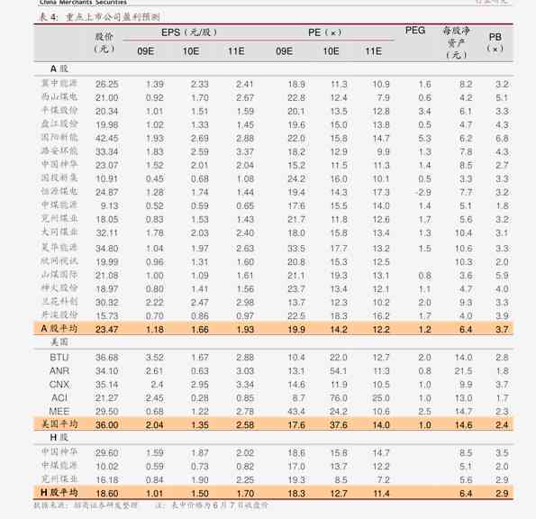 普洱茶饼的价格参考标准及影响因素全面解析