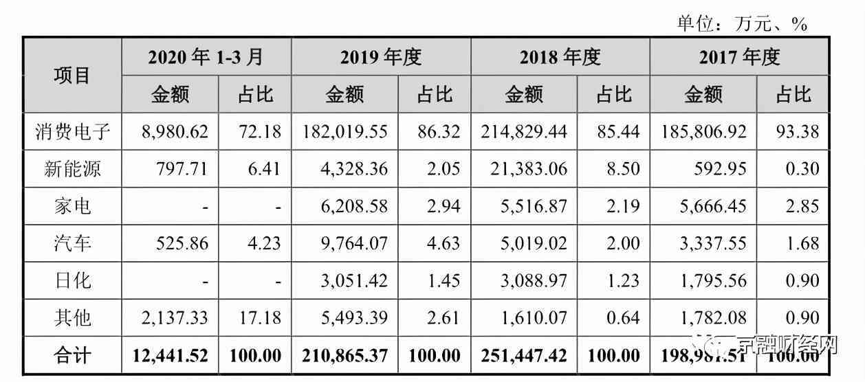 个体户逾期申报税款的处罚及相关解决办法全面解析：如何避免罚款和影响信用