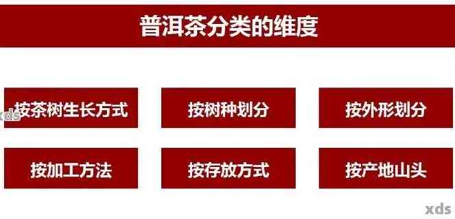 全面了解普洱茶批发价格：优质茶叶种类、规格及购买指南