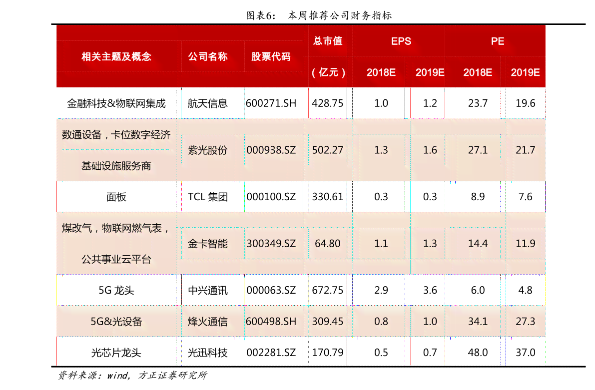 正宗普洱茶批发价格查询表：了解最新批发价！