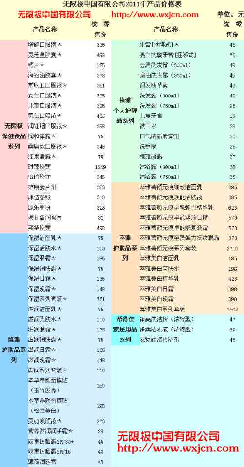 久茶业精选茶叶散装报价单，最新京东普洱茶产品价格表