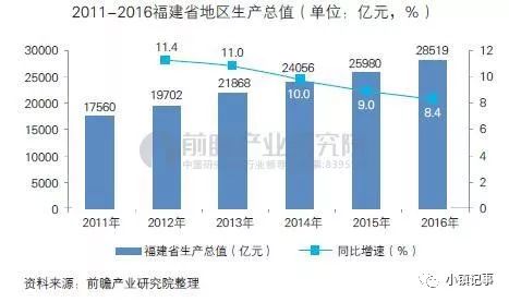 江加盟普洱茶前景分析