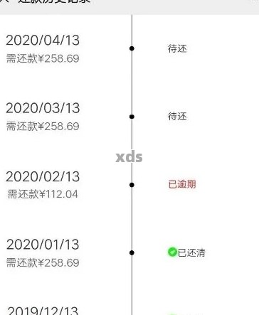 '宽限期最后一天还款但没入账：处理方式与逾期影响'