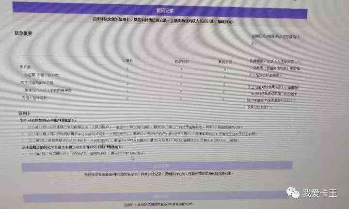 13张信用卡欠了38万怎么还款