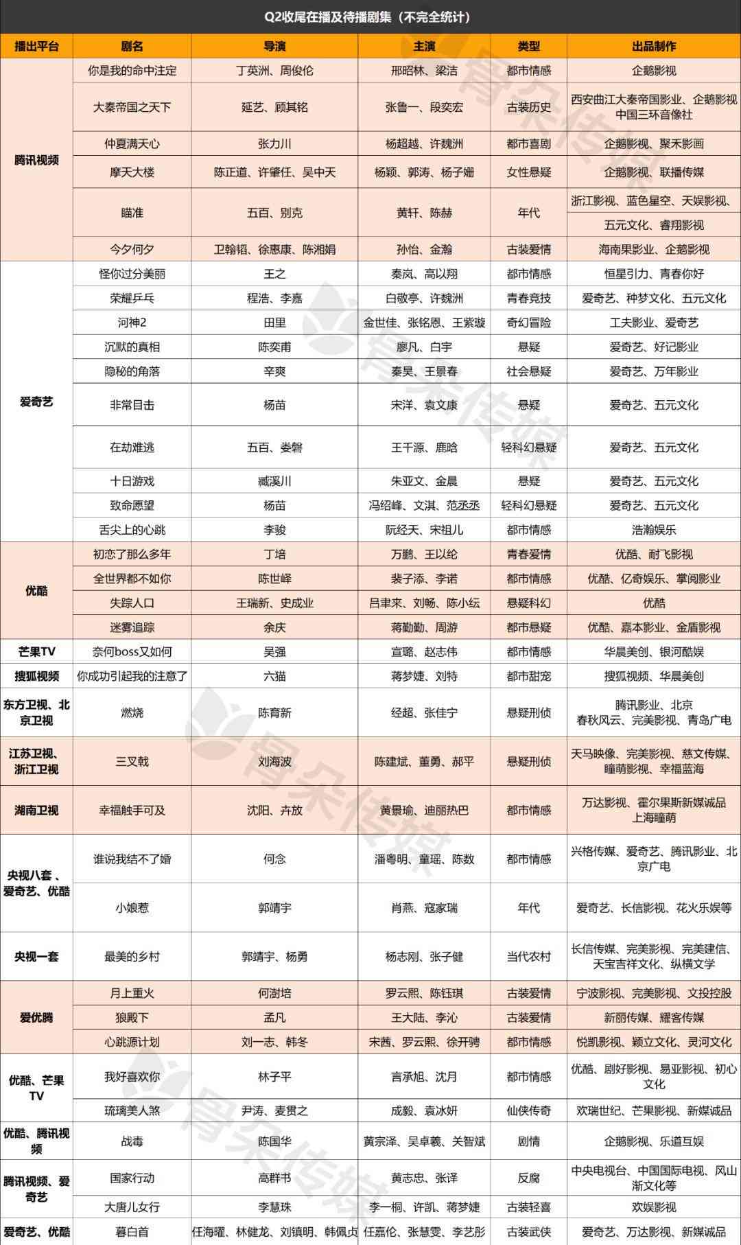 2017年小户赛普洱茶价格大全：了解市场行情，购买更划算！