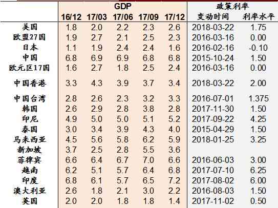 2017年小户赛普洱茶价格大全：了解市场行情，购买更划算！