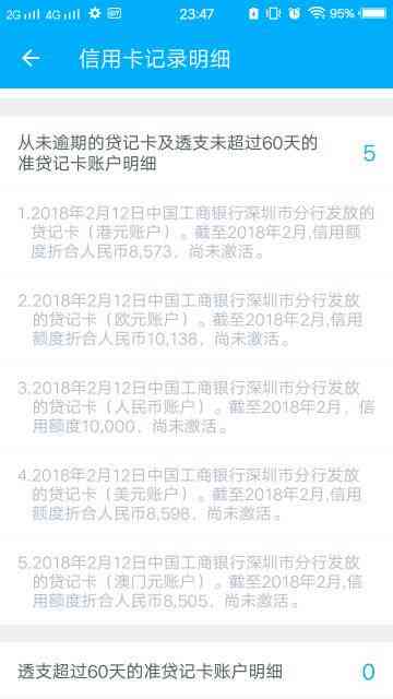 信用卡协商还款后账单清零全攻略：步骤、时间、影响与注意事项一网打尽！