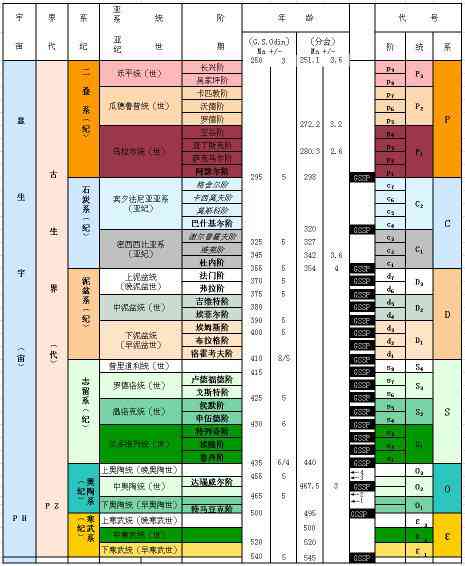 80年代中期普洱茶市场价格一览表：全面解析普洱茶价格演变及其影响因素