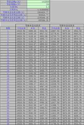 逾期支取定期存款利息计算方法与银行利率对比