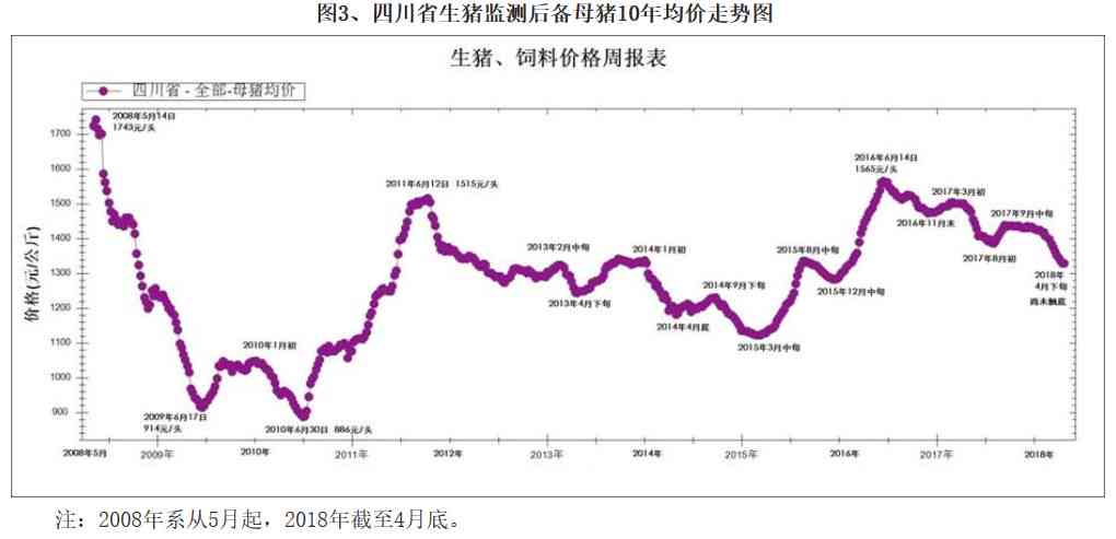 07年普洱茶市场行情及价值分析：过去十年的价格走势如何影响其当前价值？