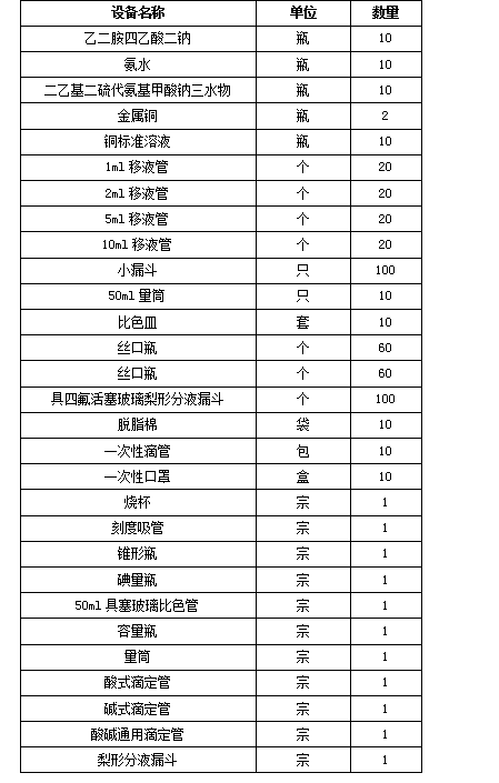 普洱茶批发价格大全：一站式解决您的普洱茶采购需求与疑问