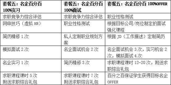 普洱茶批发价格大全：一站式解决您的普洱茶采购需求与疑问