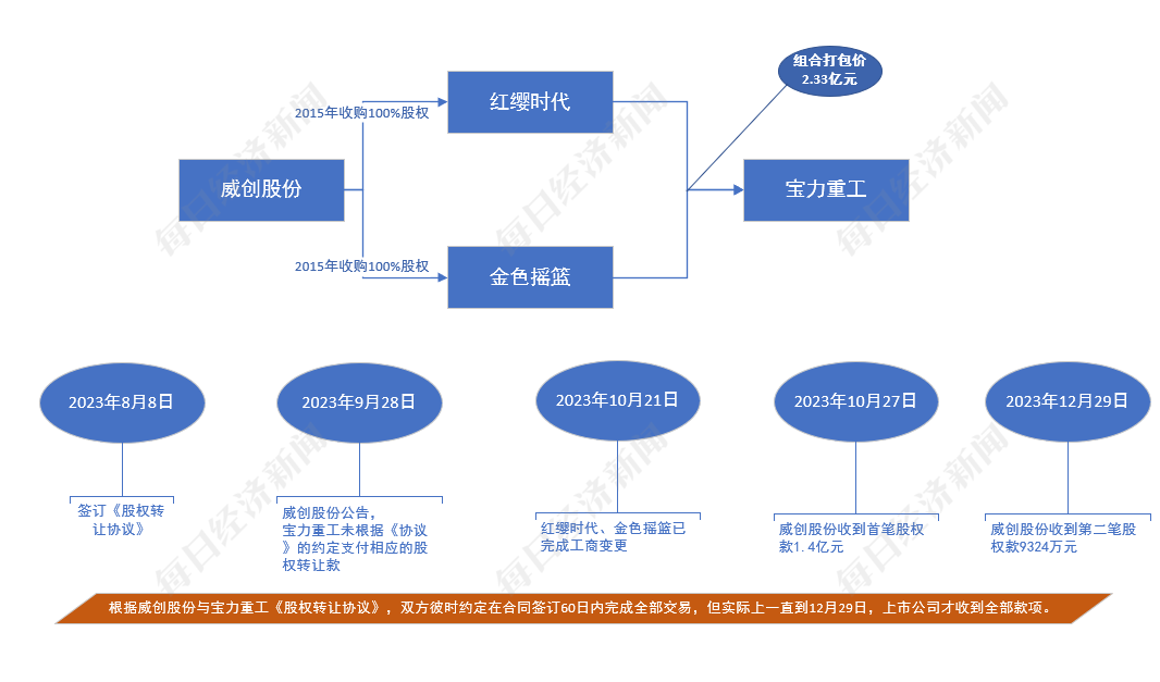 中国逾期人口：原因、影响及相关解决方案全面解析