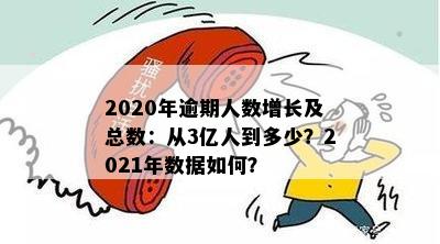 2020年逾期3亿人：数据增长、人数统计与趋势分析