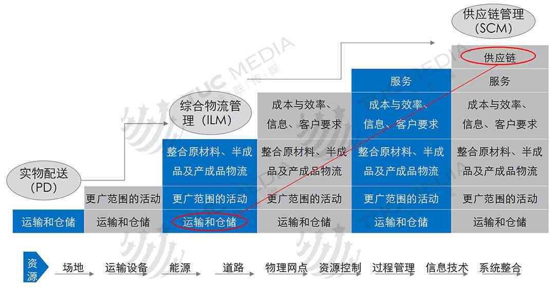 7.8亿人逾期：原因、影响与解决方案全面解析