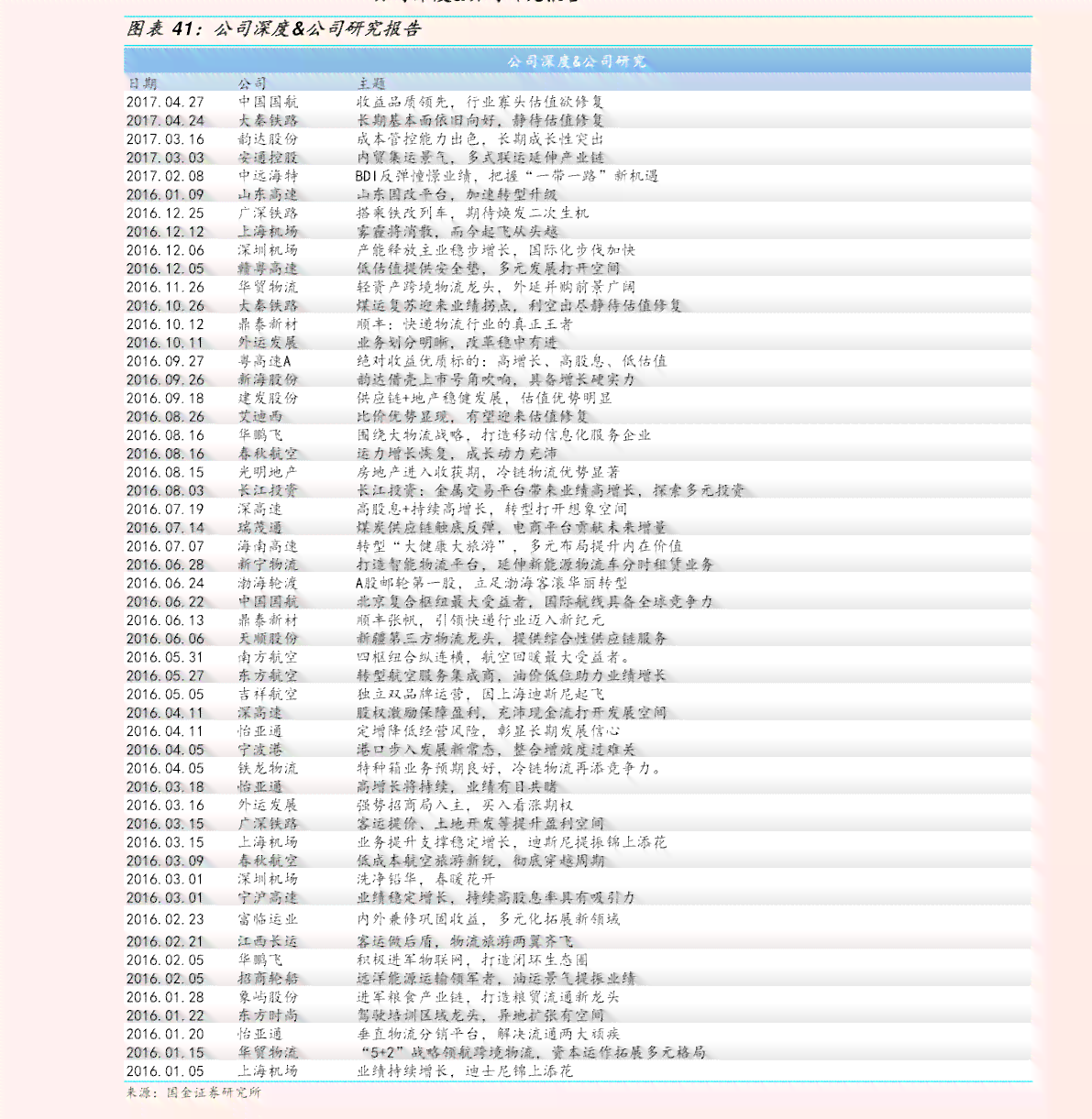 易武普洱茶报价表大全：最新价格趋势分析-2021易武普洱茶价格表