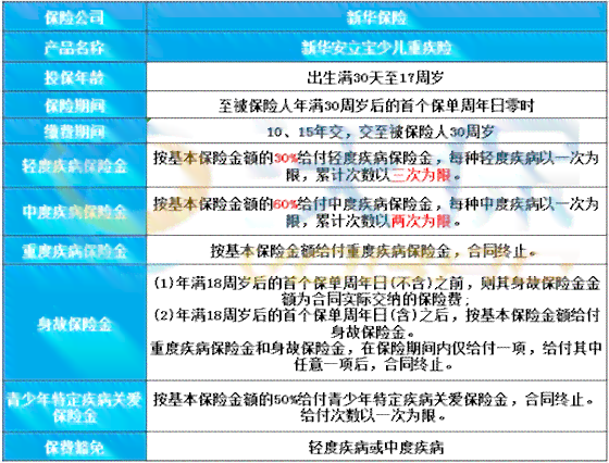 微粒贷财产保全全方位指南：了解流程、手续、影响与解决方案