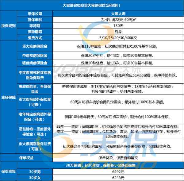 微粒贷财产保全全方位指南：了解流程、手续、影响与解决方案