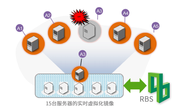 微粒贷逾期180天后的后果与解决方法：全面分析与建议