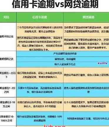 平安信用卡逾期4天：影响与应对策略