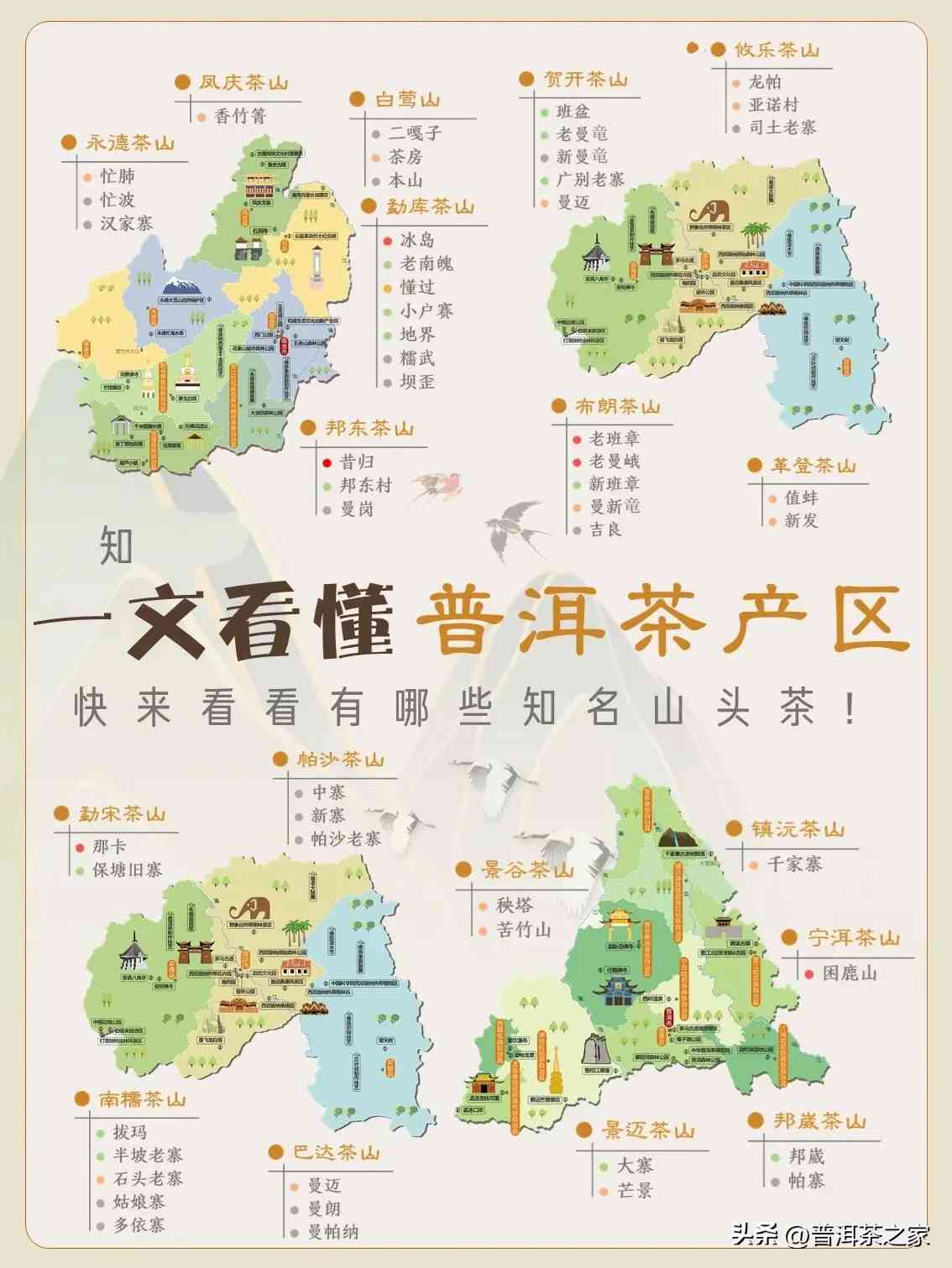 普洱茶的产区及山头地区