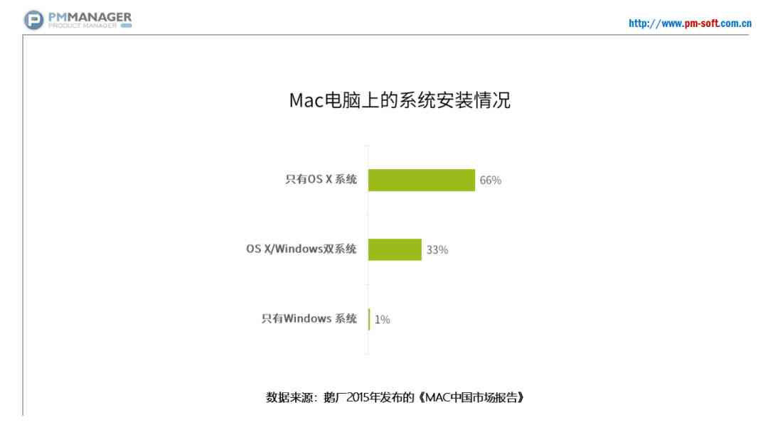 逾期人群的类型：理解逾期类型及危害，全面掌握逾期风险