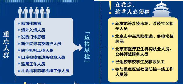 逾期人群的类型：理解逾期类型及危害，全面掌握逾期风险