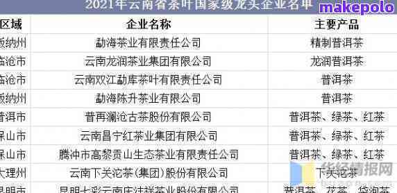 云南普洱茶的价格区间及影响因素全解析，助您轻松选购合适的茶叶