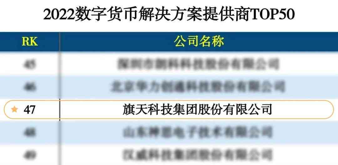 微粒贷逾期840天：解决方案、影响与应对策略全面解析