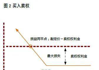 微粒贷逾期840天：解决方案、影响与应对策略全面解析