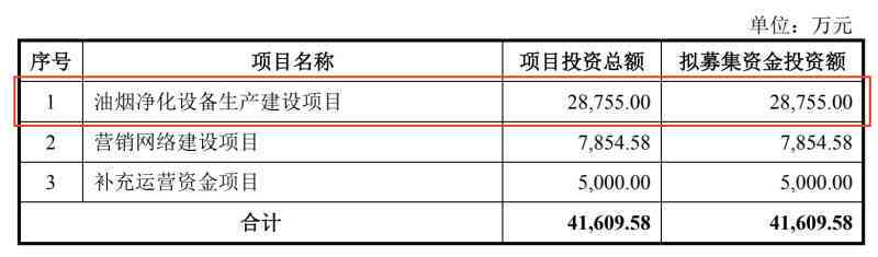 夫妻一方贷款逾期是否会影响另一方的信用及贷款申请？