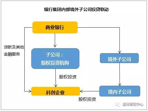 探索网贷行业：在天眼的视角下，贷款产品的详细解析