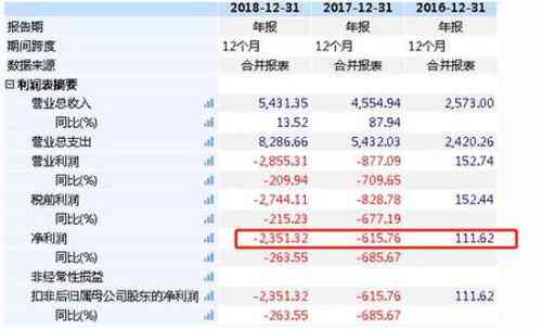 权威金融信息平台发布——正规网贷平台最新排名一览